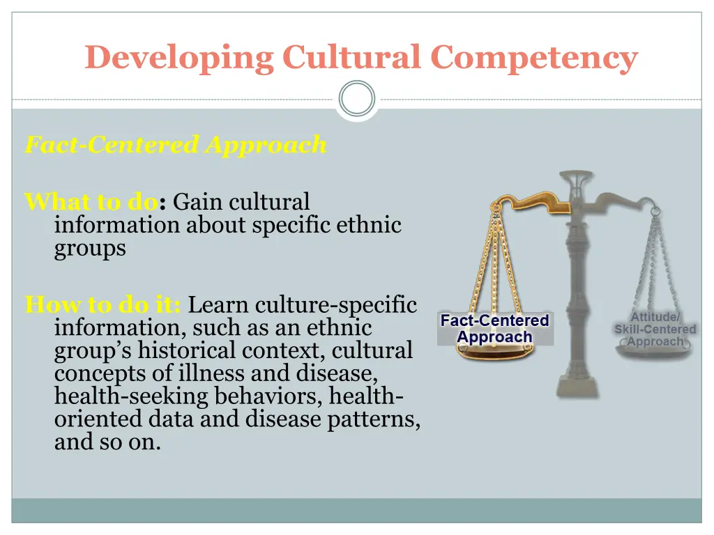 developing cultural competency
