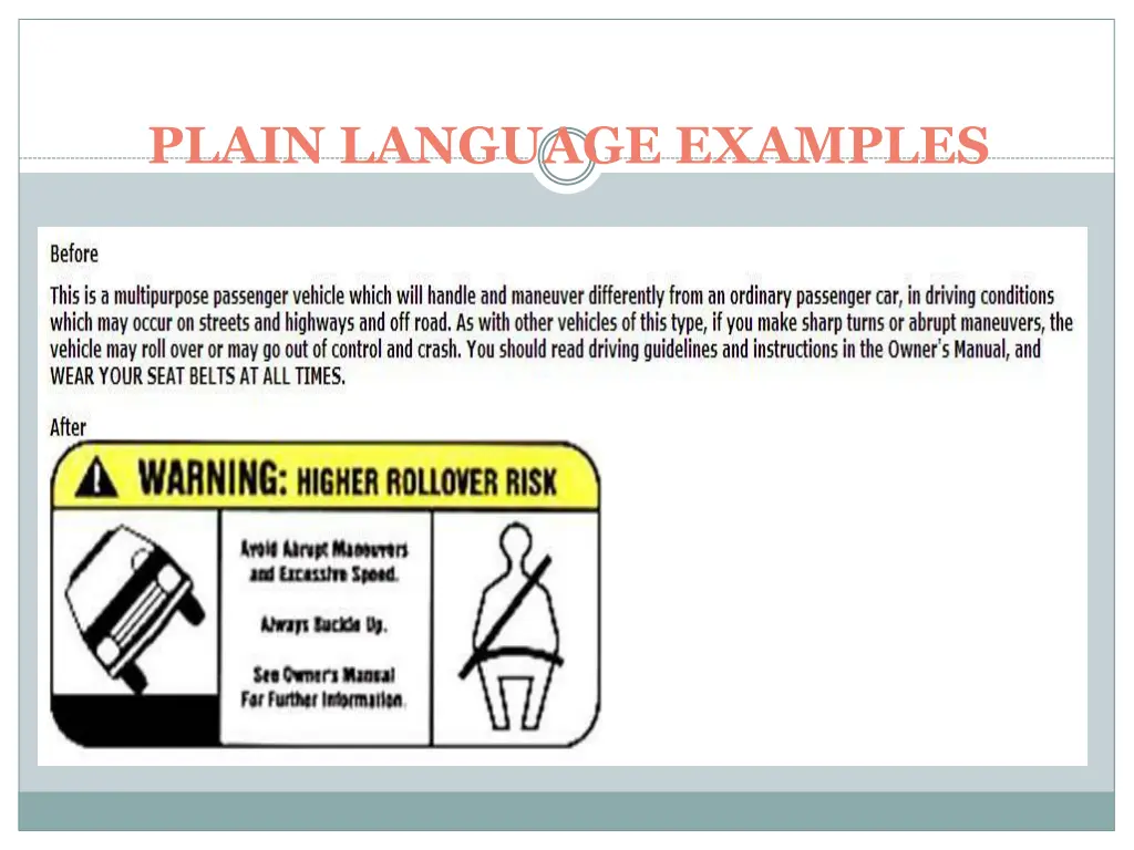 plain language examples