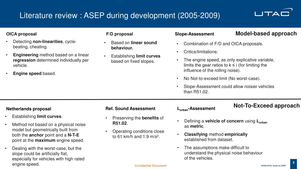 literature review asep during development 2005