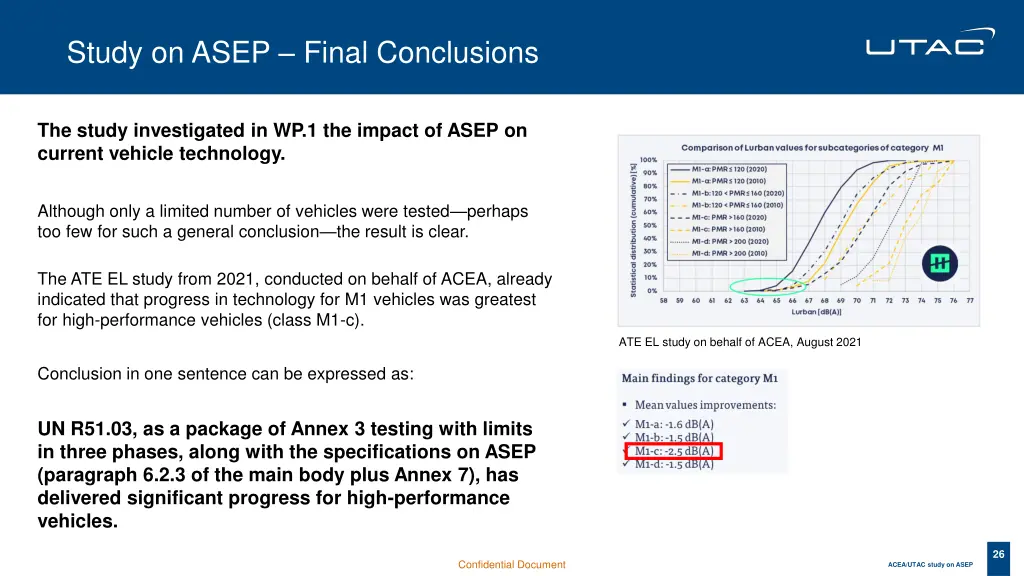 study on asep final conclusions