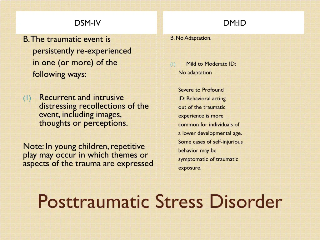 dsm iv 3