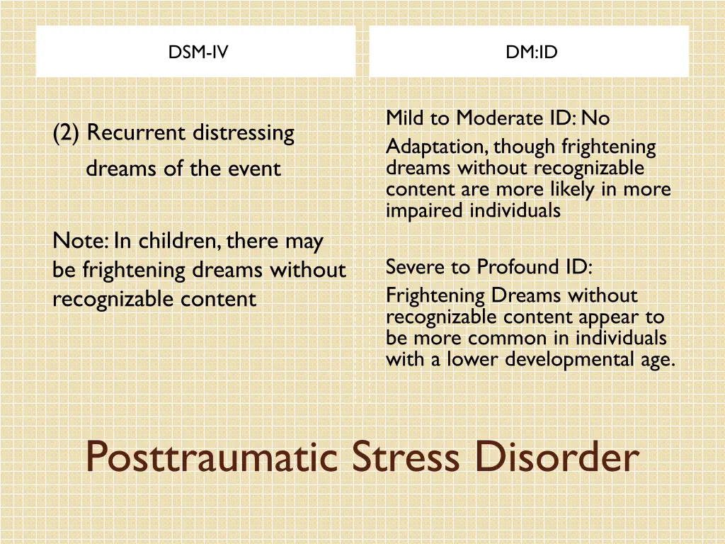 dsm iv 4