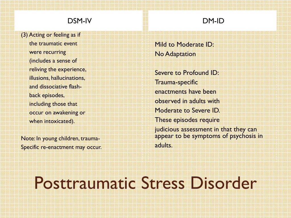 dsm iv 5