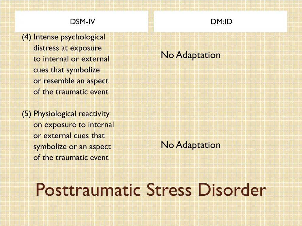 dsm iv 6