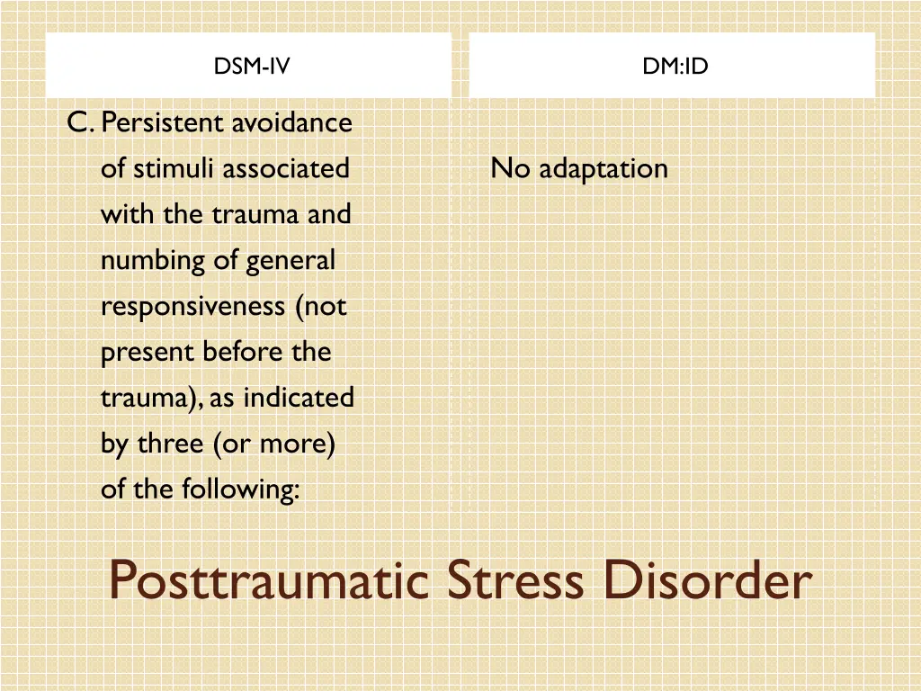 dsm iv 7