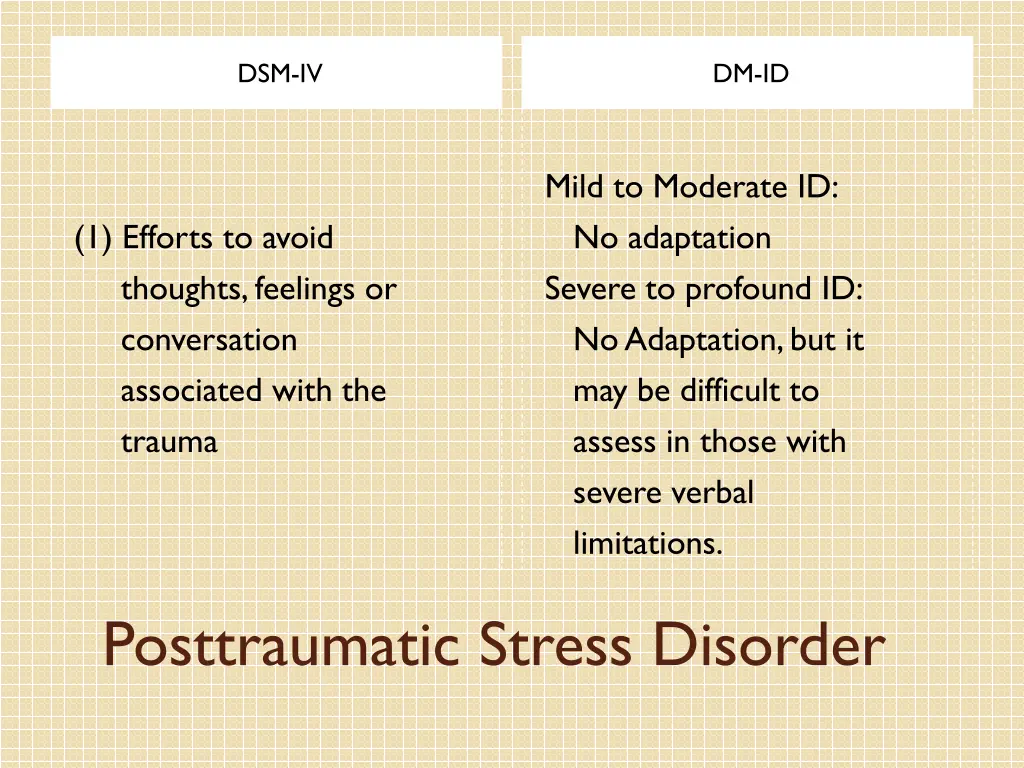 dsm iv 8