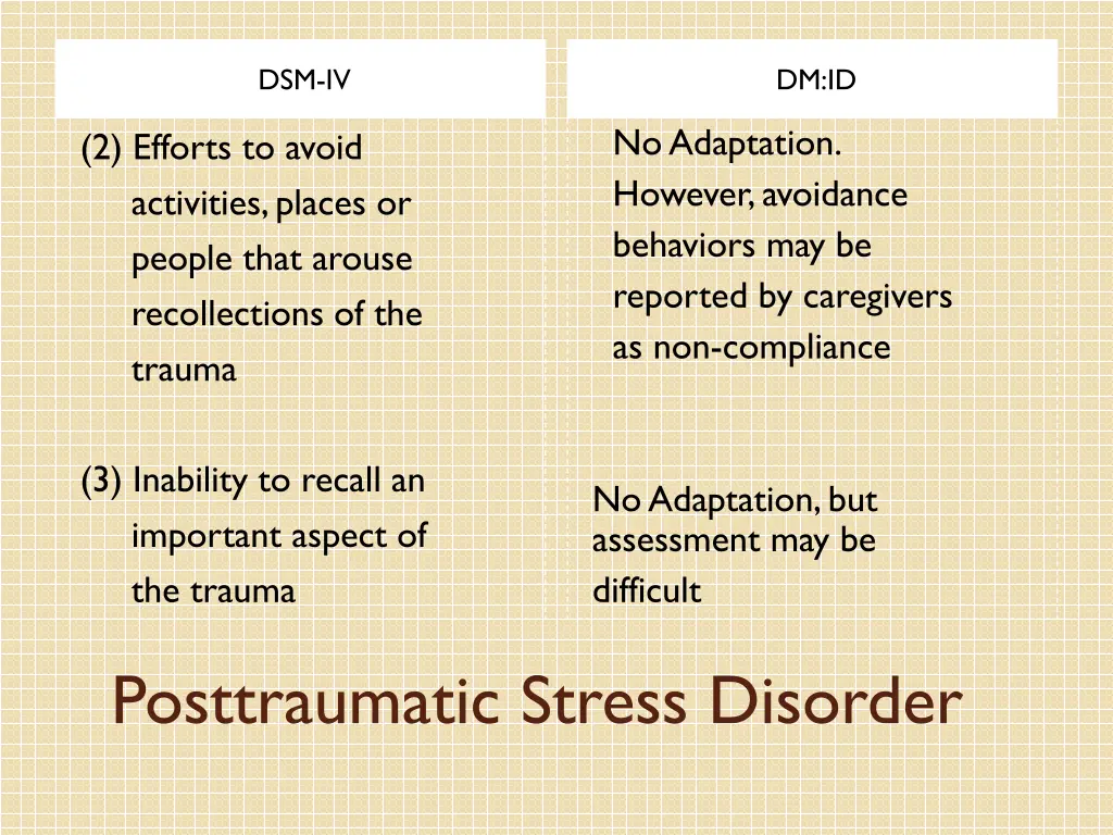 dsm iv 9