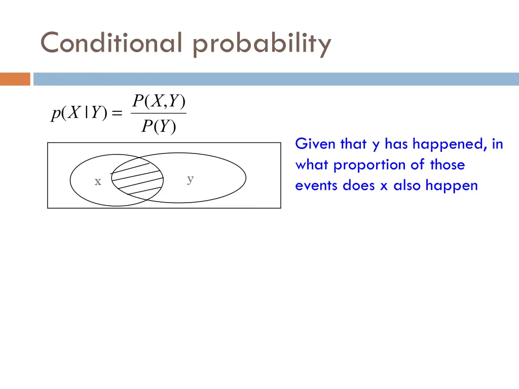 conditional probability 2