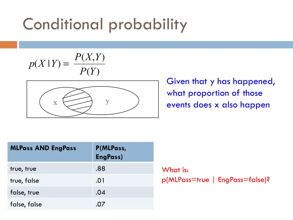 conditional probability 3