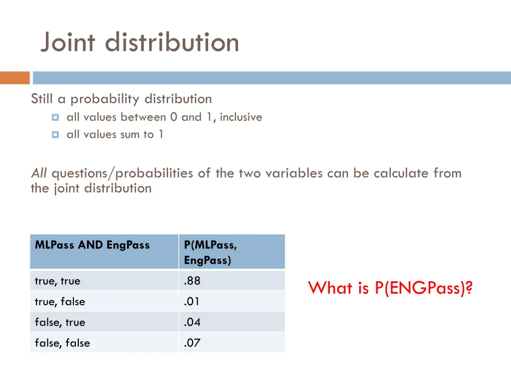 joint distribution 1