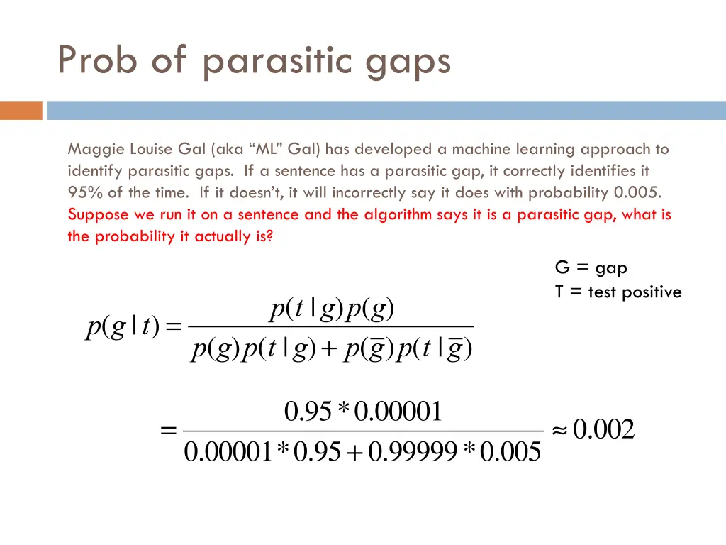 prob of parasitic gaps 3