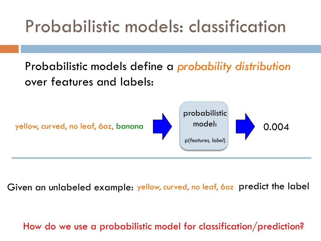 probabilistic models classification