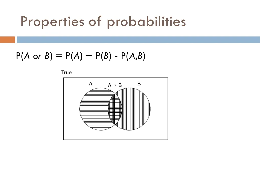 properties of probabilities 1