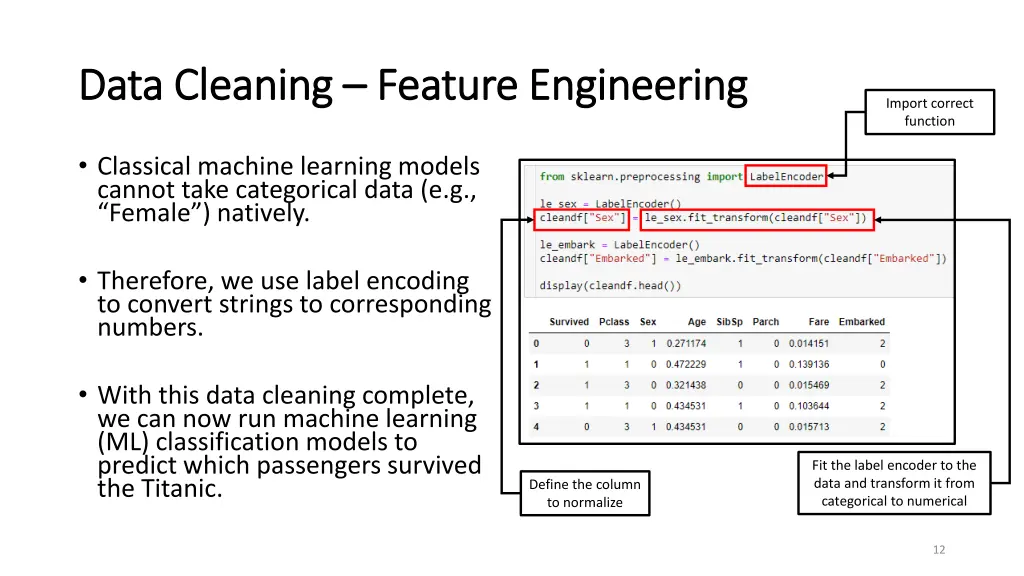 data cleaning data cleaning feature engineering 1