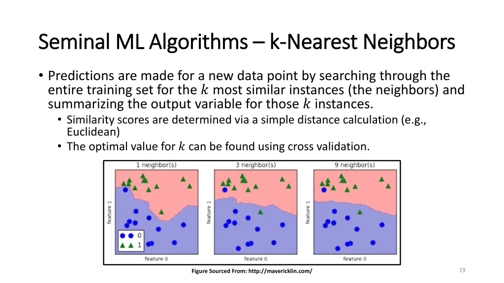 seminal ml algorithms seminal ml algorithms 1