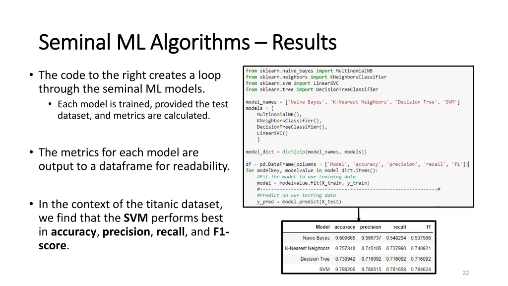 seminal ml algorithms seminal ml algorithms 4