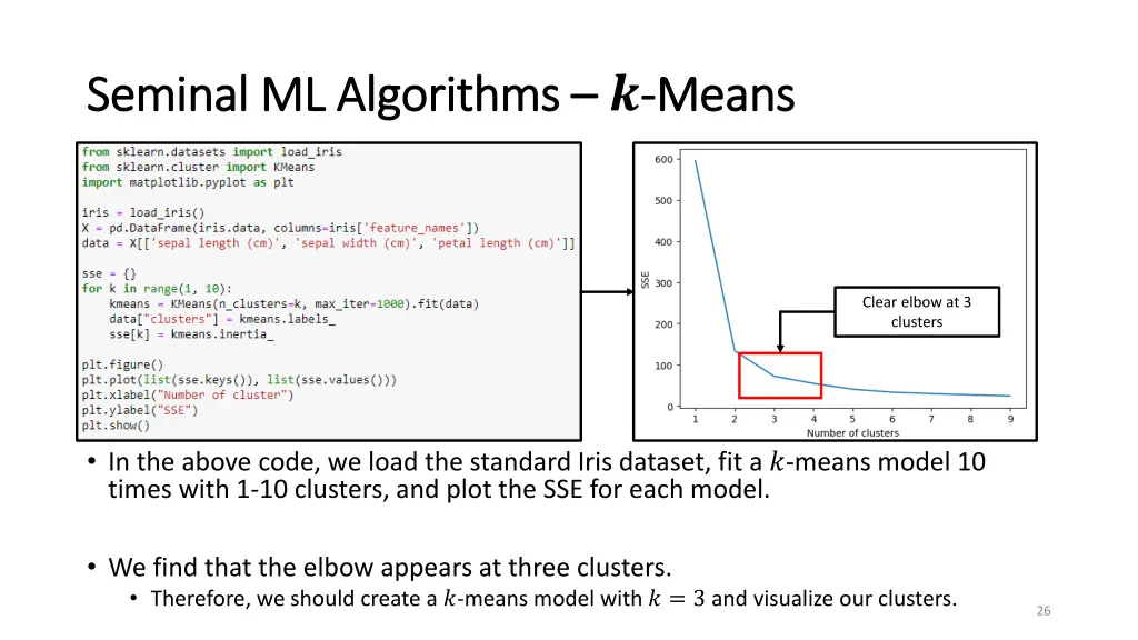 seminal ml algorithms seminal ml algorithms means 2