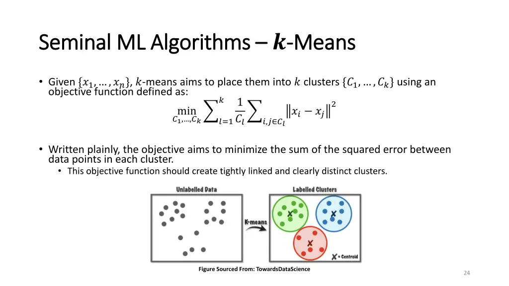 seminal ml algorithms seminal ml algorithms means