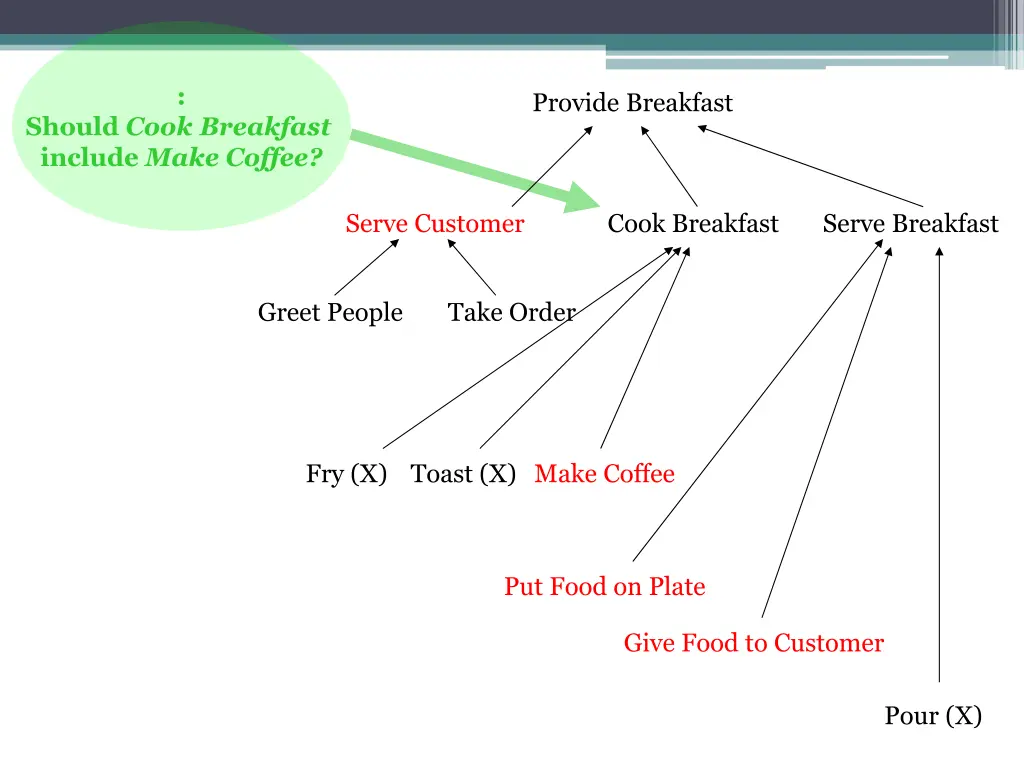 slide37