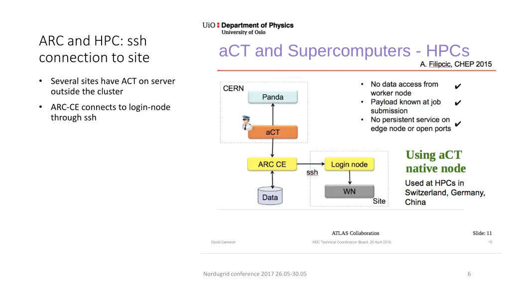 arc and hpc ssh connection to site