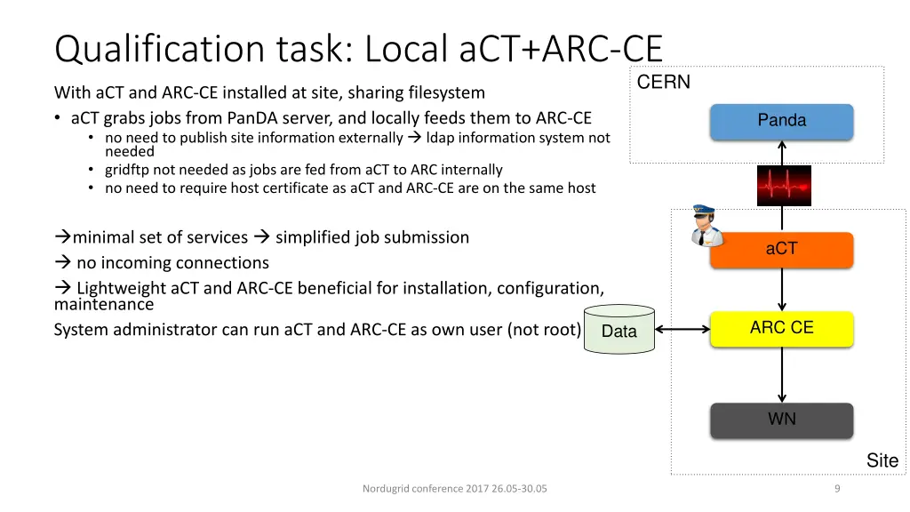 qualification task local act arc ce 1