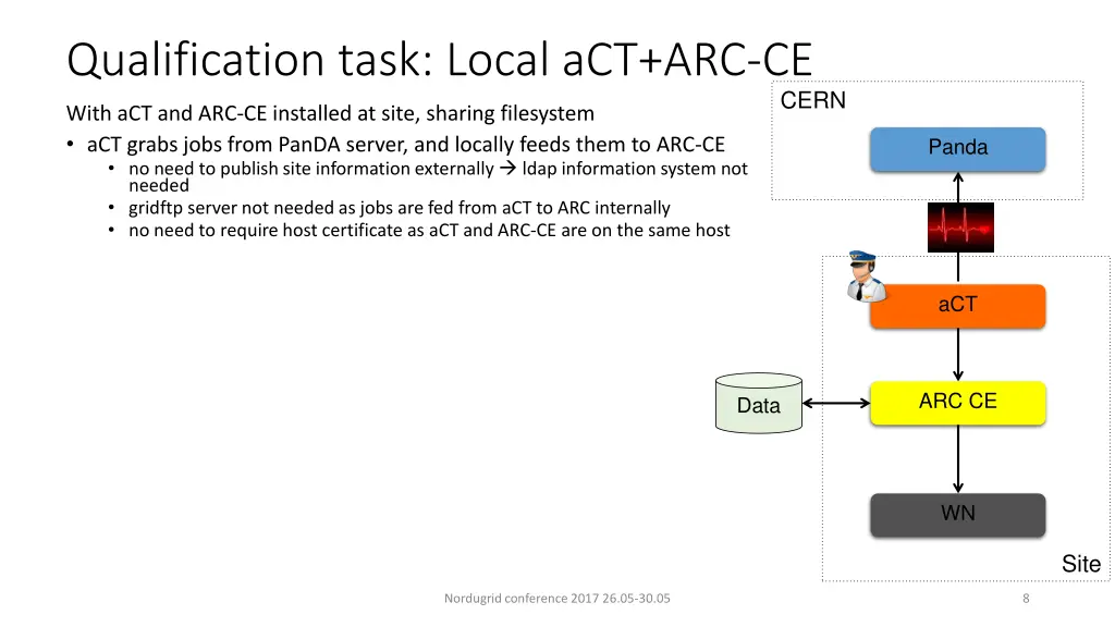 qualification task local act arc ce