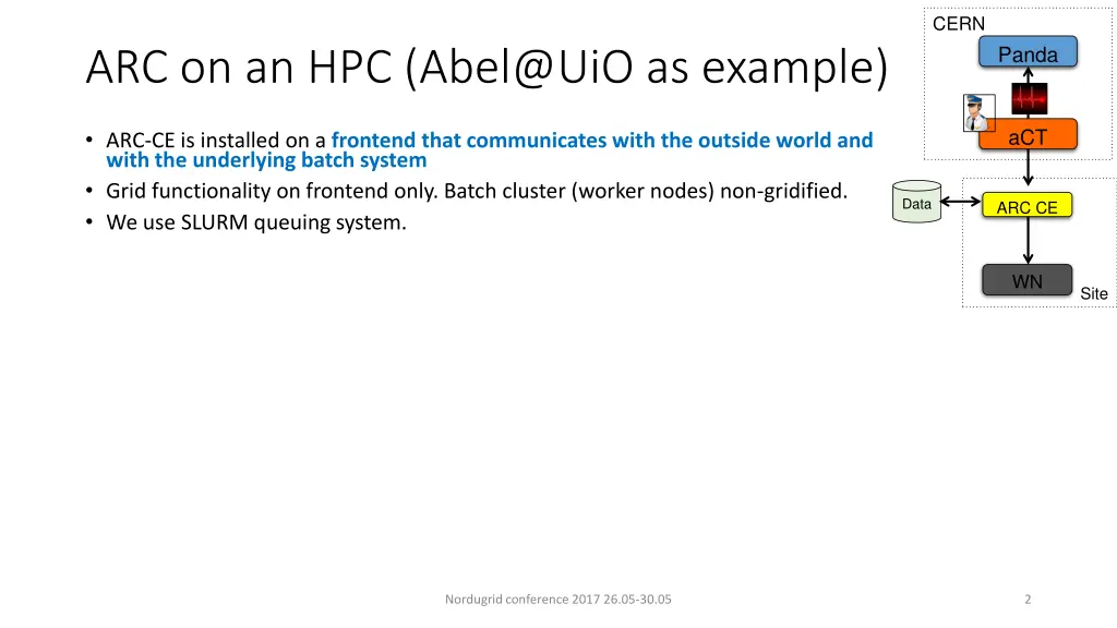 slide3
