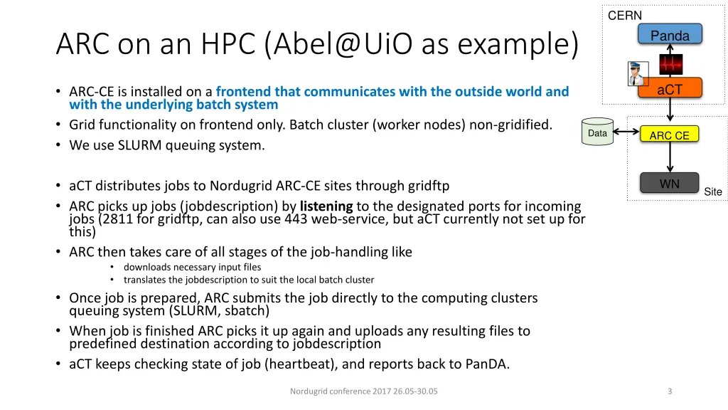 slide4