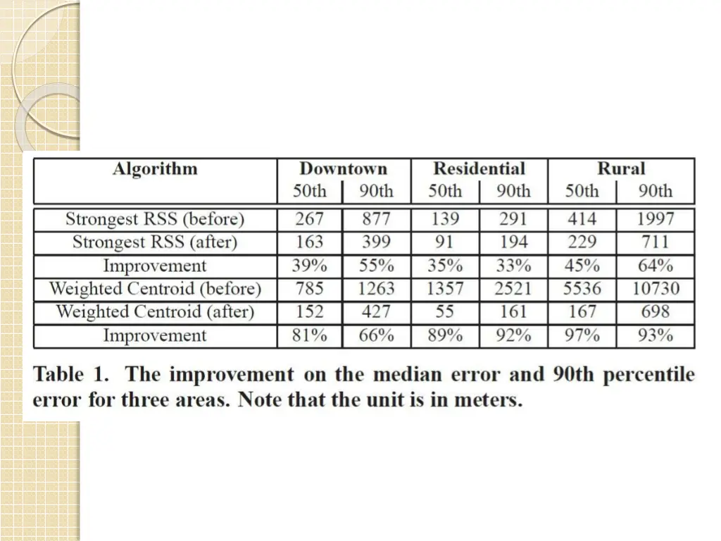 slide13