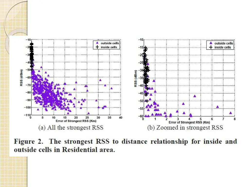 slide6
