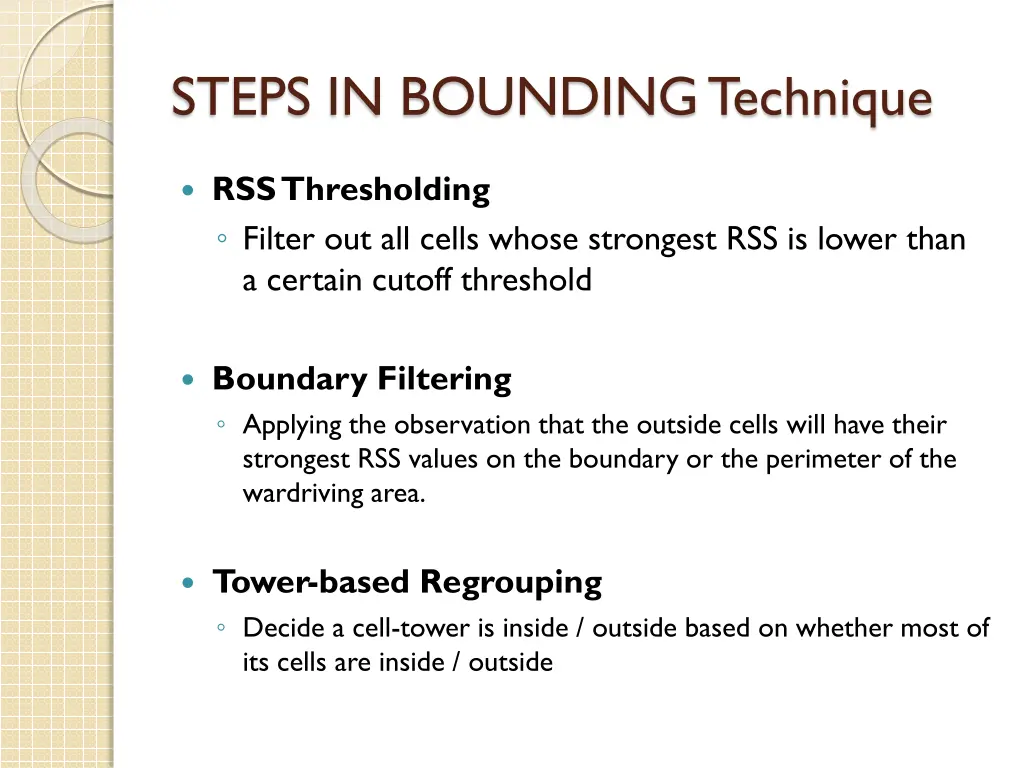 steps in bounding technique