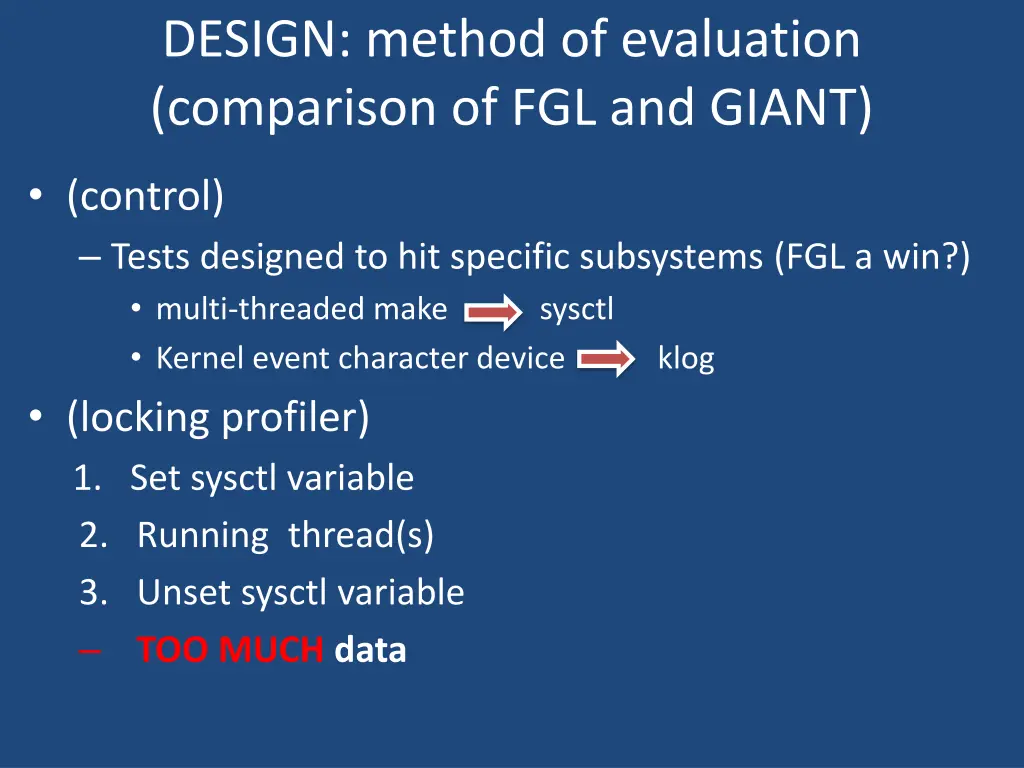 design method of evaluation comparison
