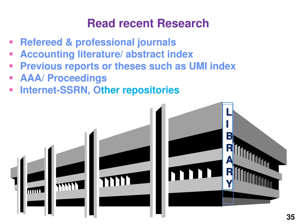 read recent research