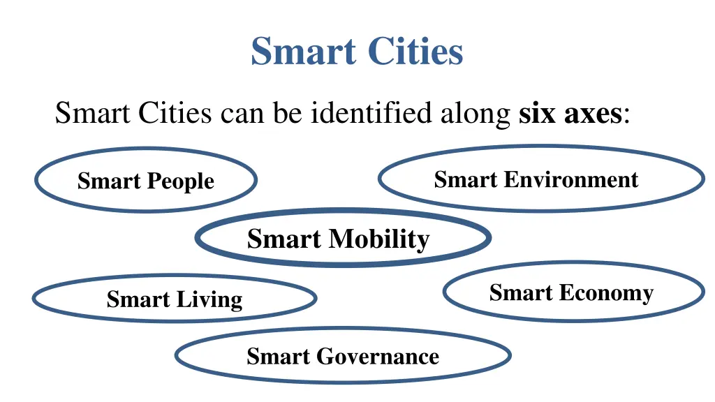 smart cities