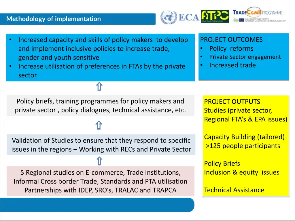 slide8
