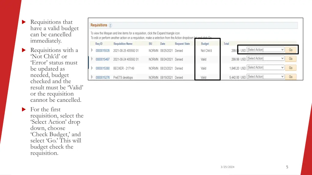 requisitions that have a valid budget