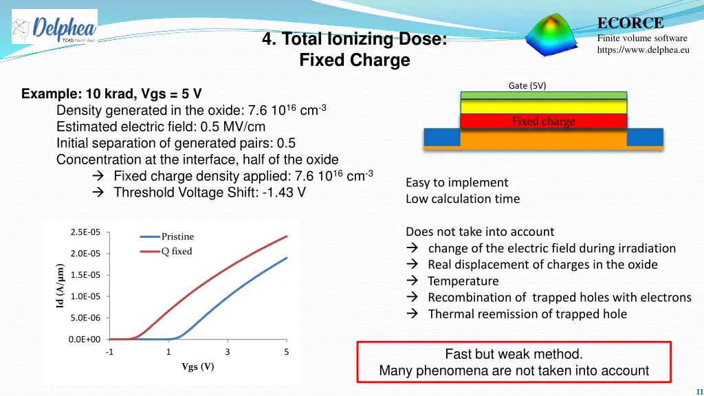 ecorce finite volume software https www delphea eu 10