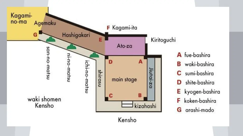 slide25
