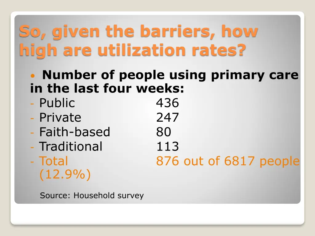 so given the barriers how high are utilization