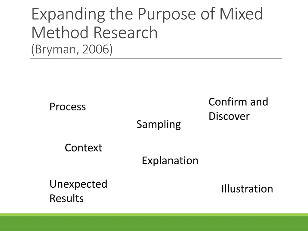 expanding the purpose of mixed method research