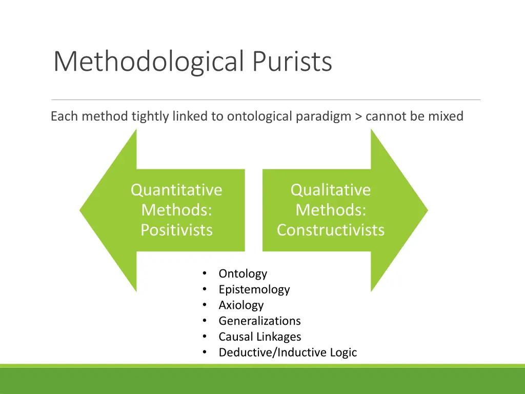 methodological purists