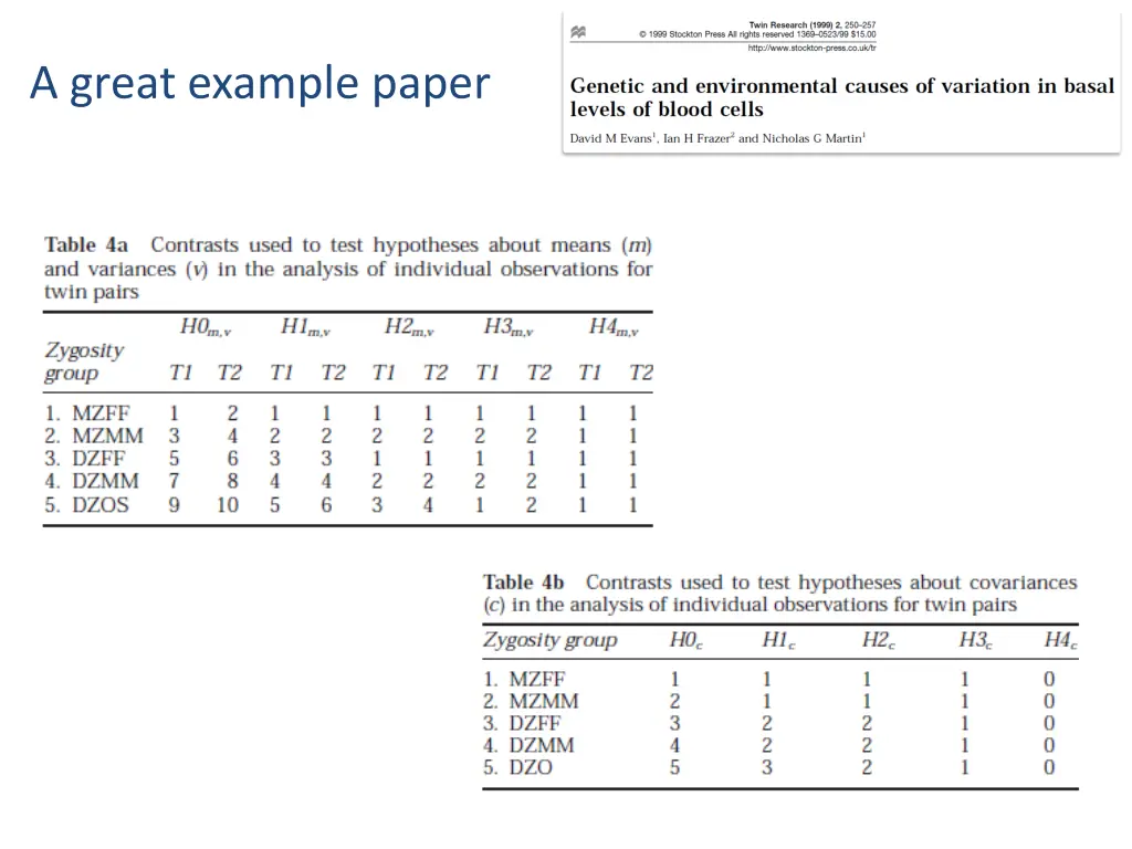 a great example paper