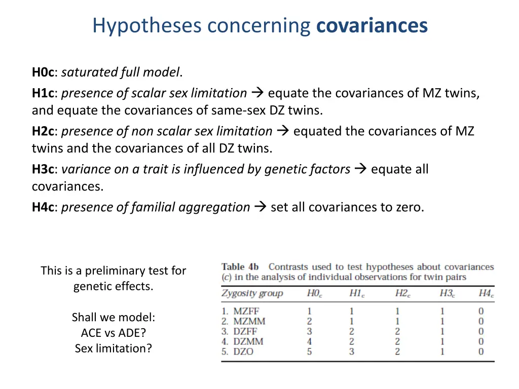 hypotheses concerning covariances
