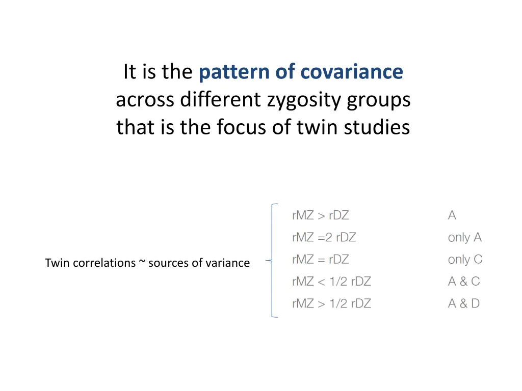 it is the pattern of covariance across different