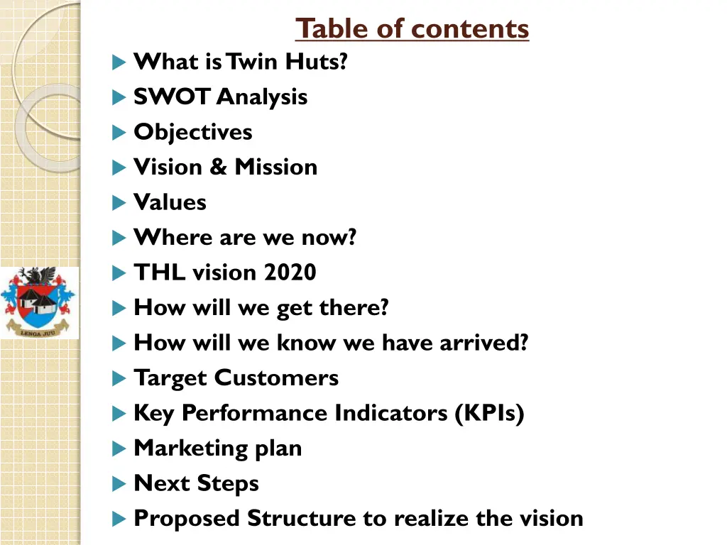 table of contents
