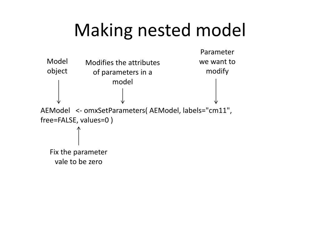 making nested model