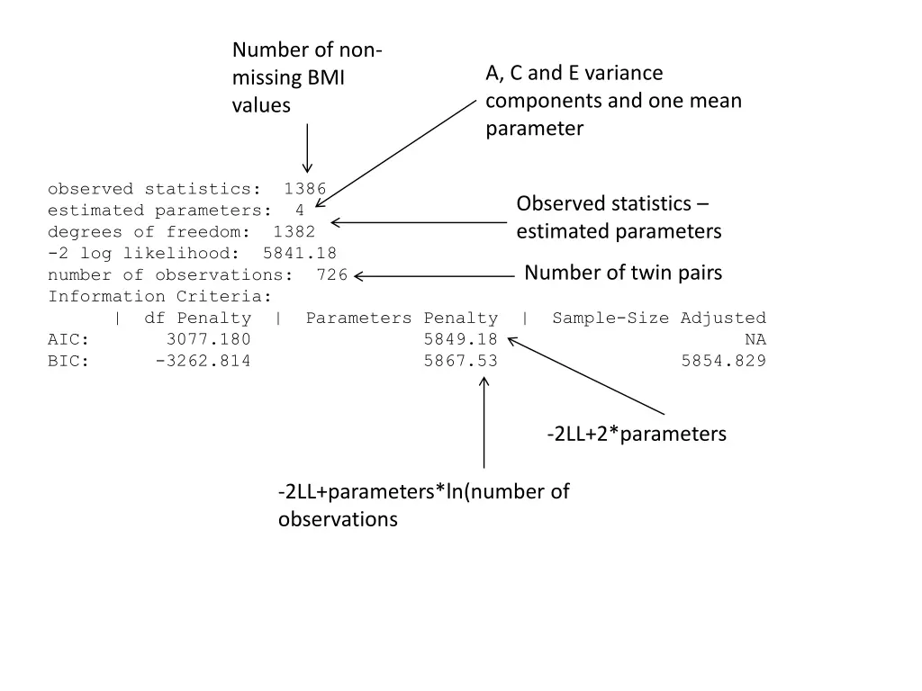 number of non missing bmi values