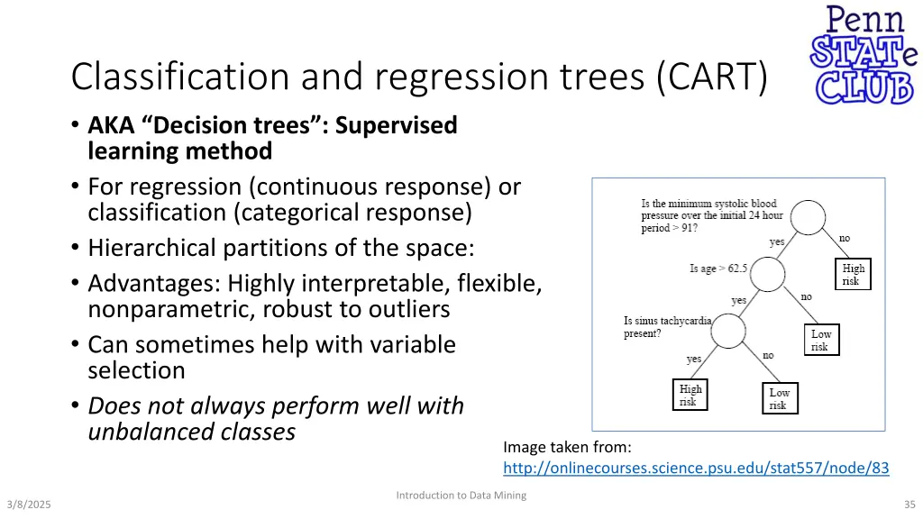 classification and regression trees cart
