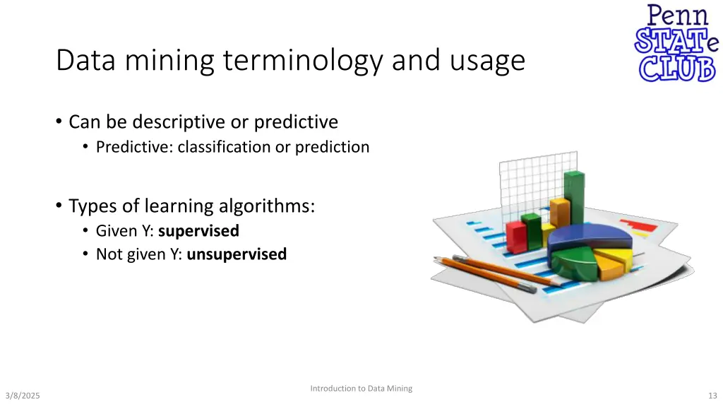 data mining terminology and usage