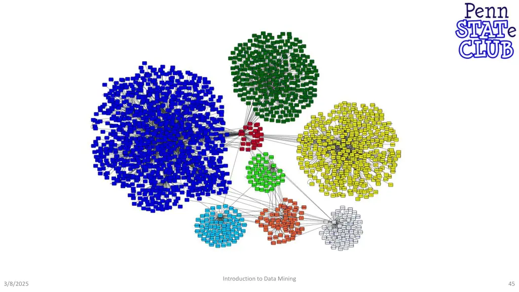 introduction to data mining 1